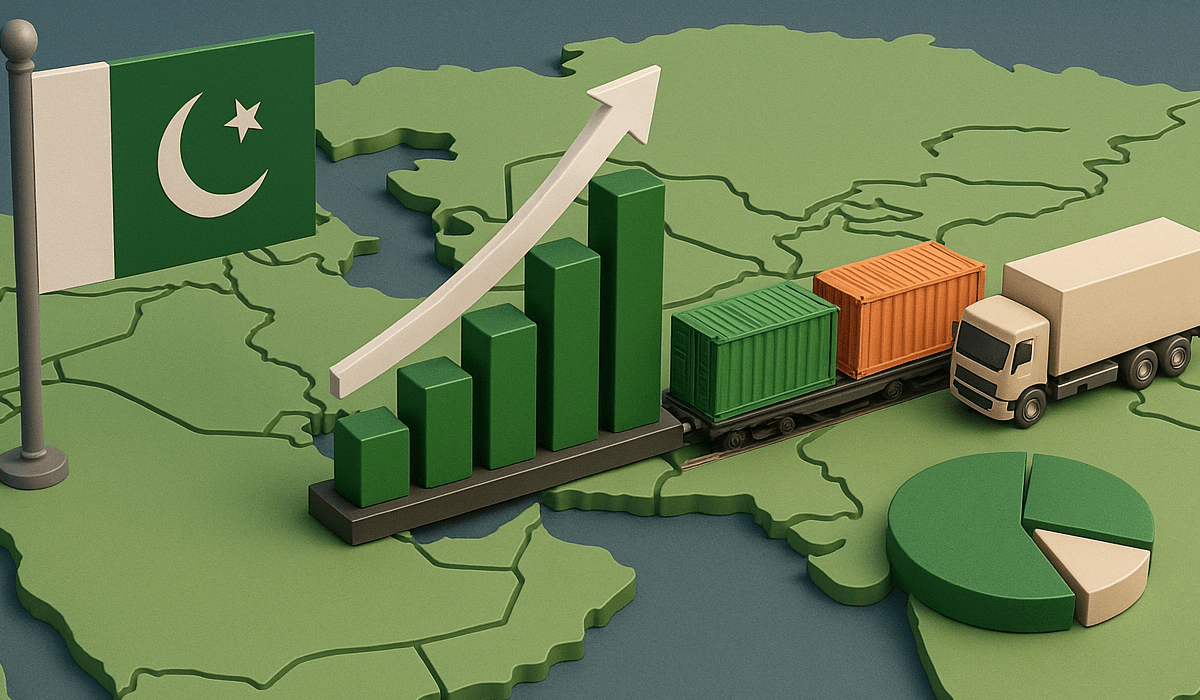 Pakistan’s Trade with Central Asia Expands, but Regional Share Remains Marginal